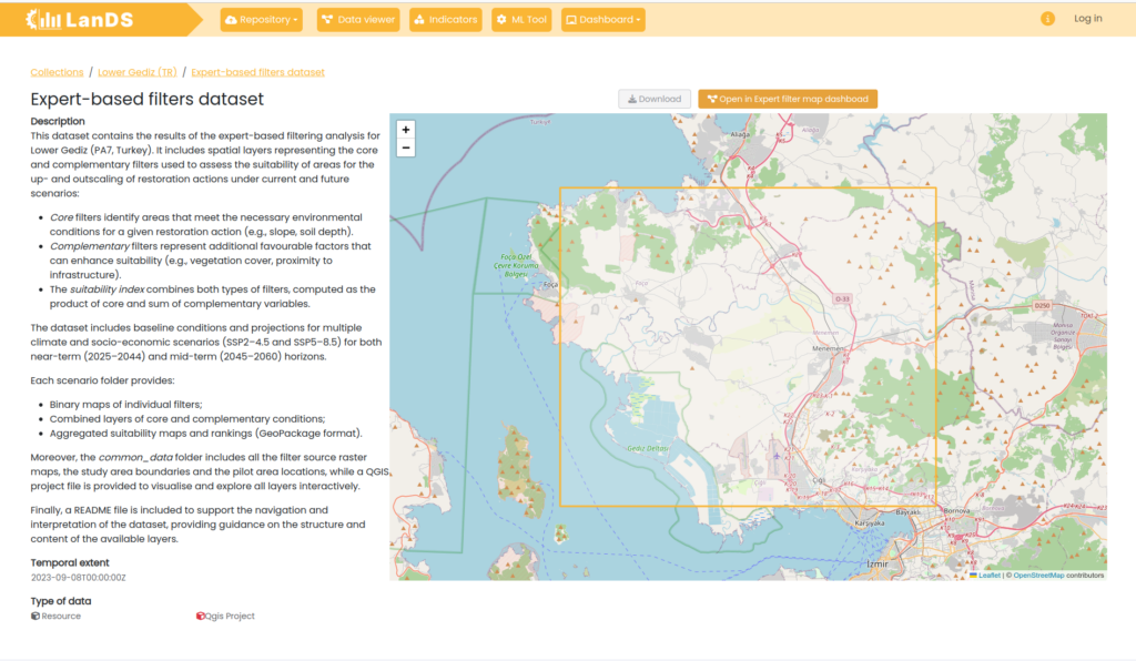 Dataset page